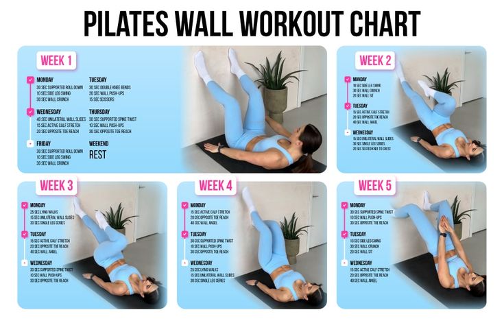 wall pilates exercises